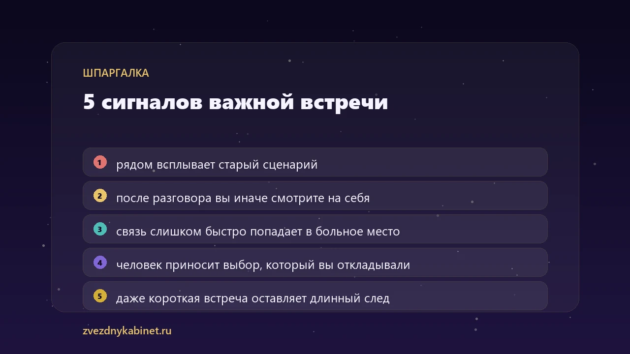 Инфографика: пять сигналов важной встречи