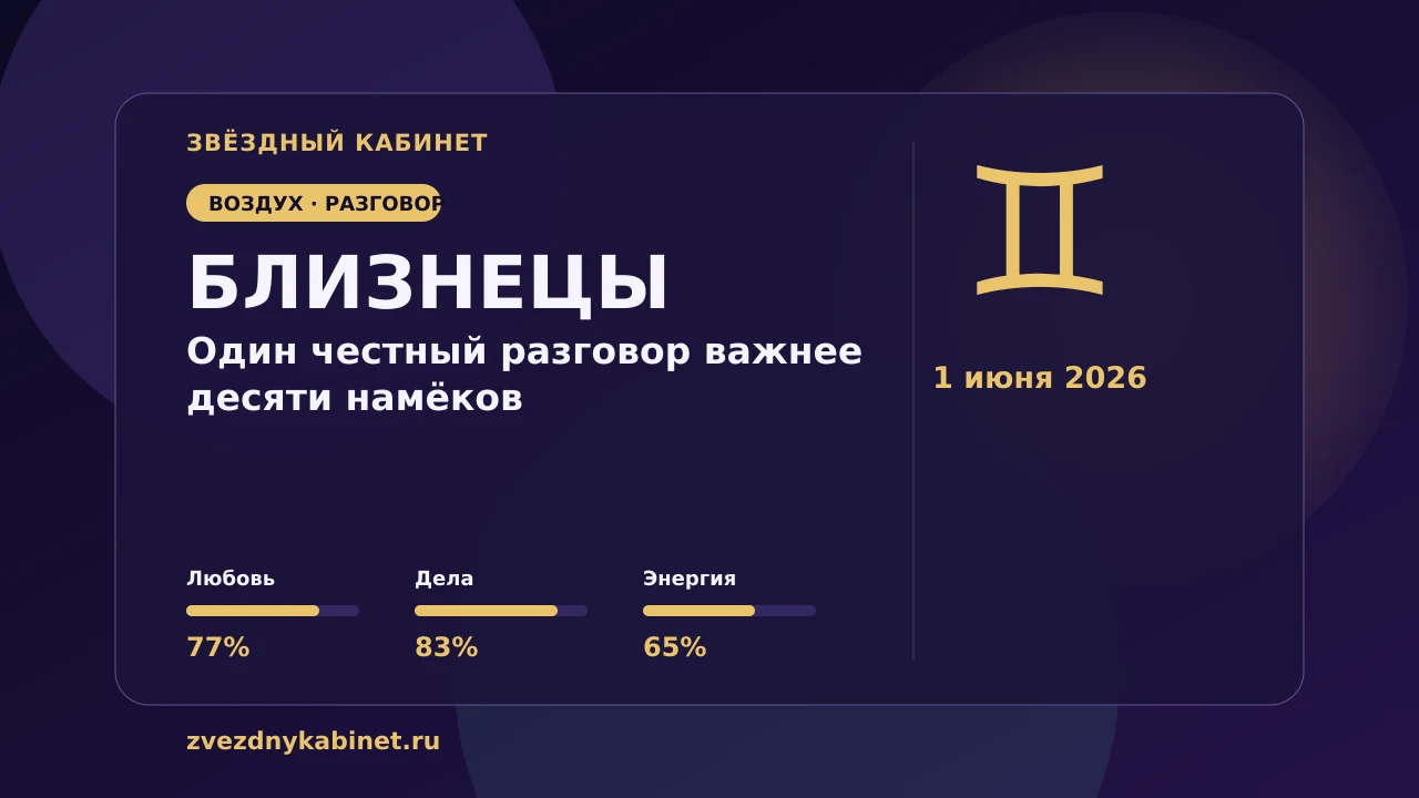 Близнецы, один честный разговор важнее десяти намёков: гороскоп на 1 июня 2026