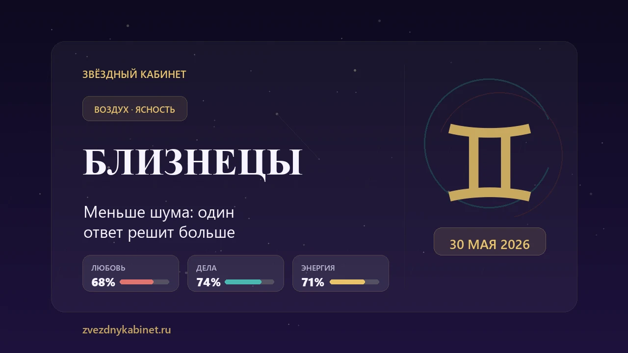 Близнецы, меньше шума: гороскоп на 30 мая 2026 года