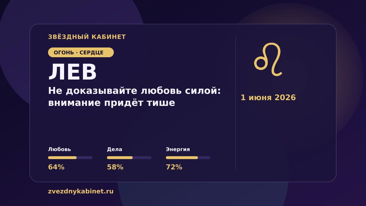 Лев, не доказывайте любовь силой: внимание придёт тише: гороскоп на 1 июня 2026