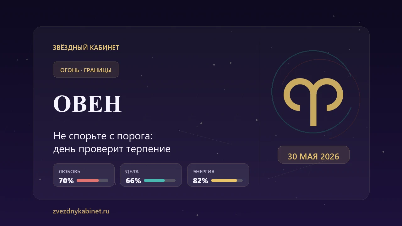 Овен, не спорьте с порога: гороскоп на 30 мая 2026 года