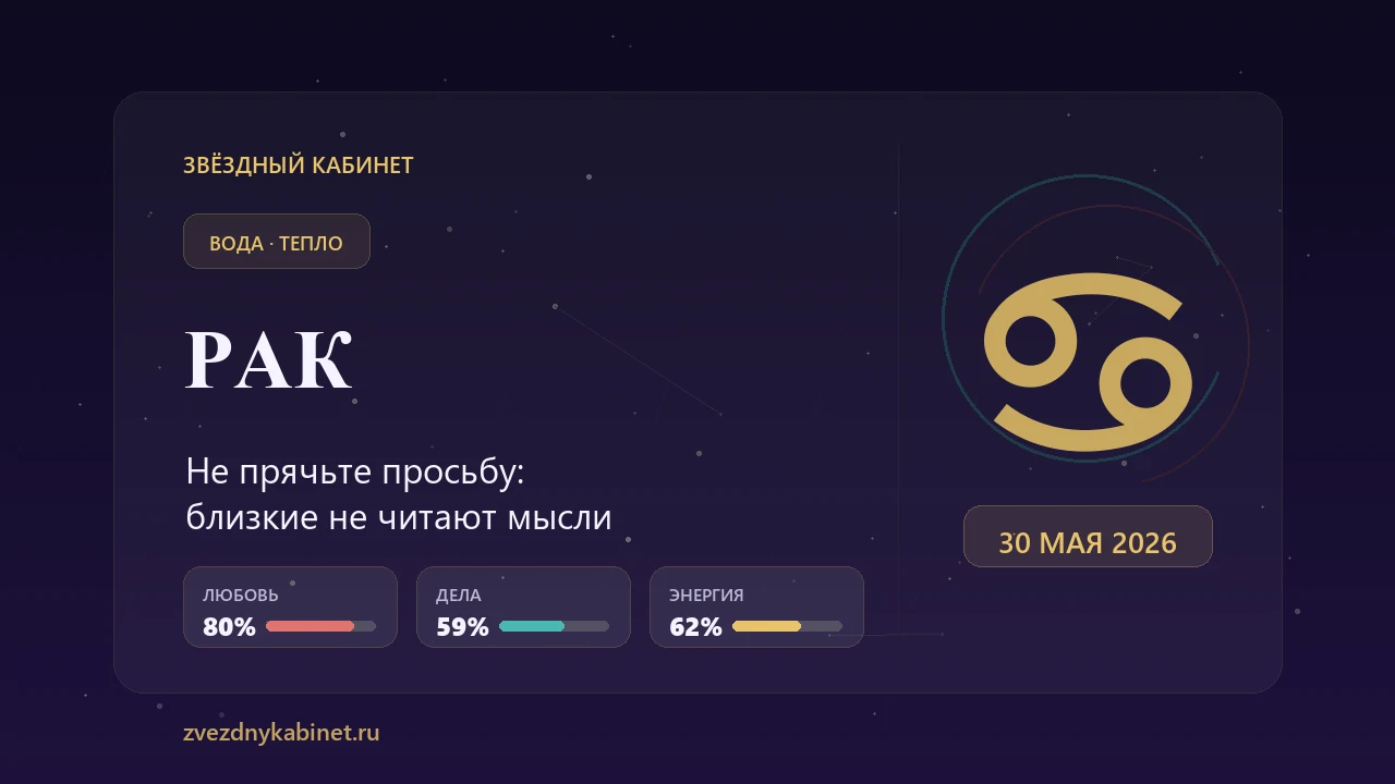 Рак, не прячьте просьбу: гороскоп на 30 мая 2026 года