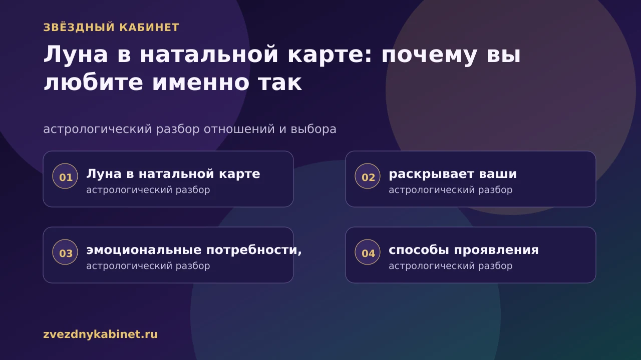 Луна в натальной карте: почему вы любите именно так
